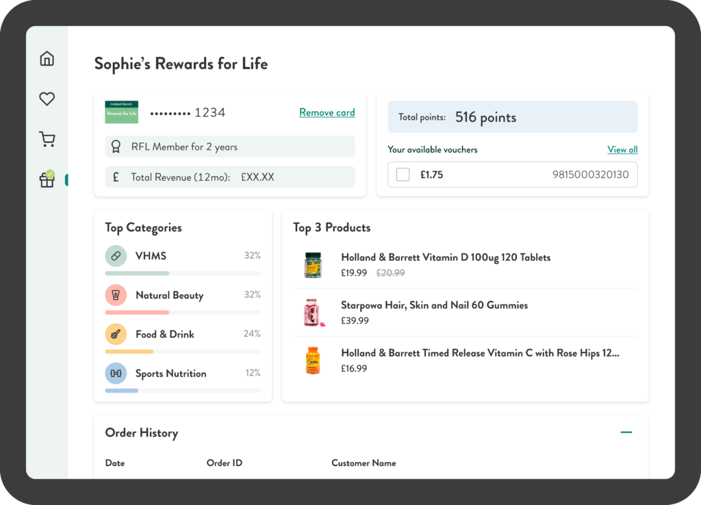 Cerebro - customer dashboard mockup